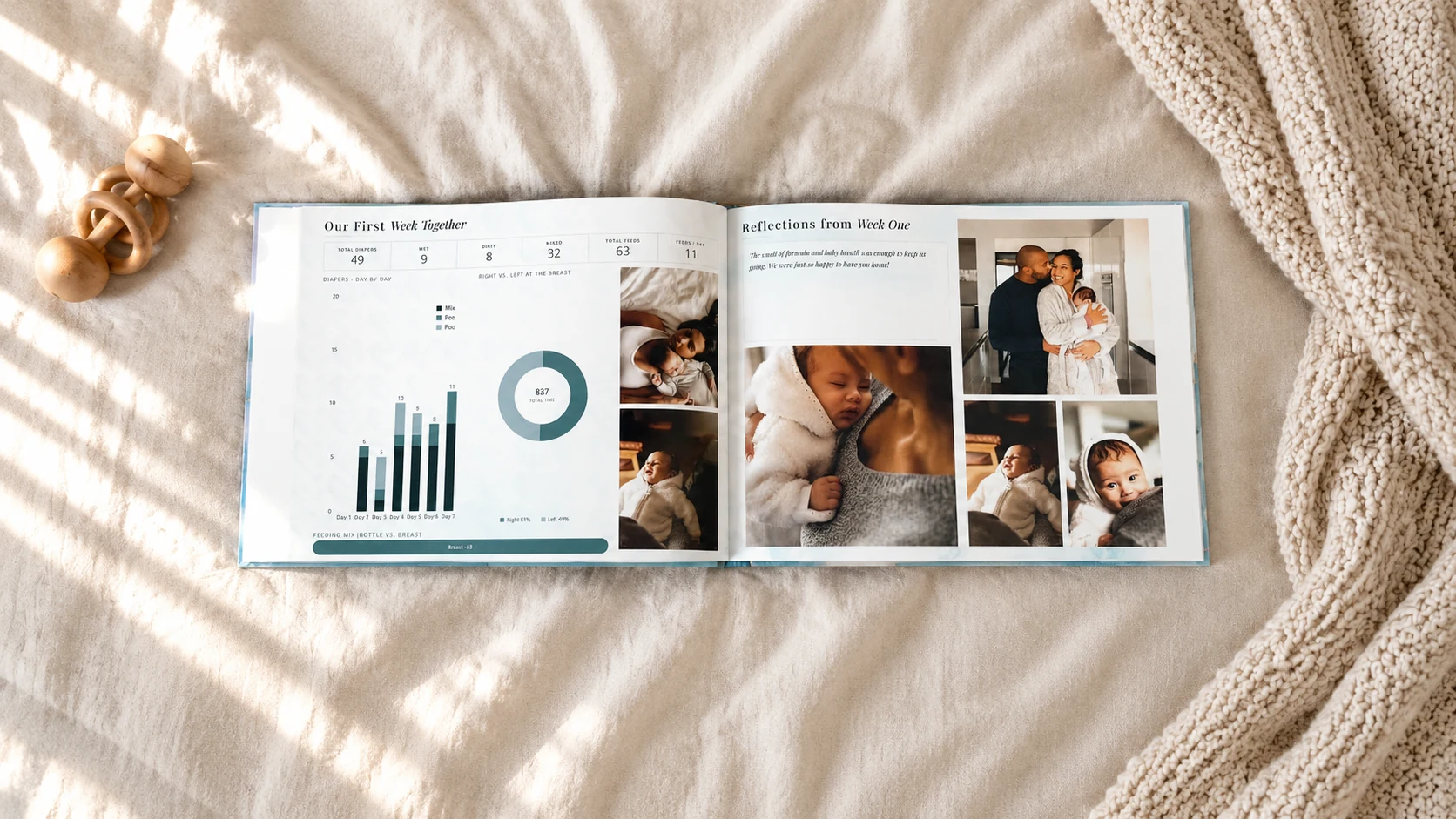 Nurtured Numbers baby book spread